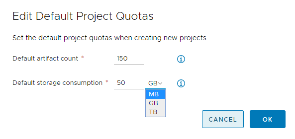 Project quotas