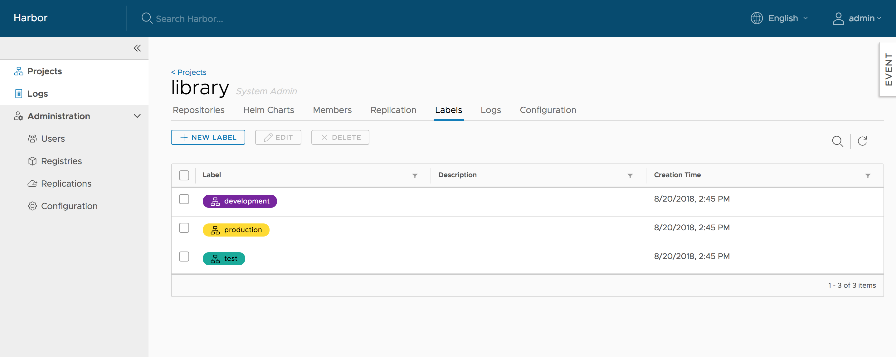 manage project level labels