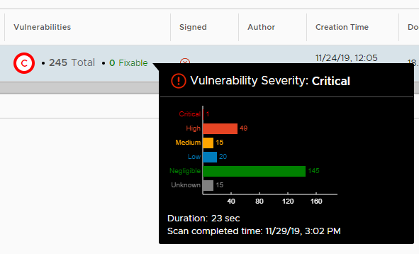 Vulnerability summary